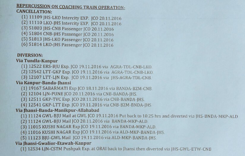 #TrainCanceled कानपुर में ट्रेन हादसा के बाद इन ट्रेनों को किया गया रद्द