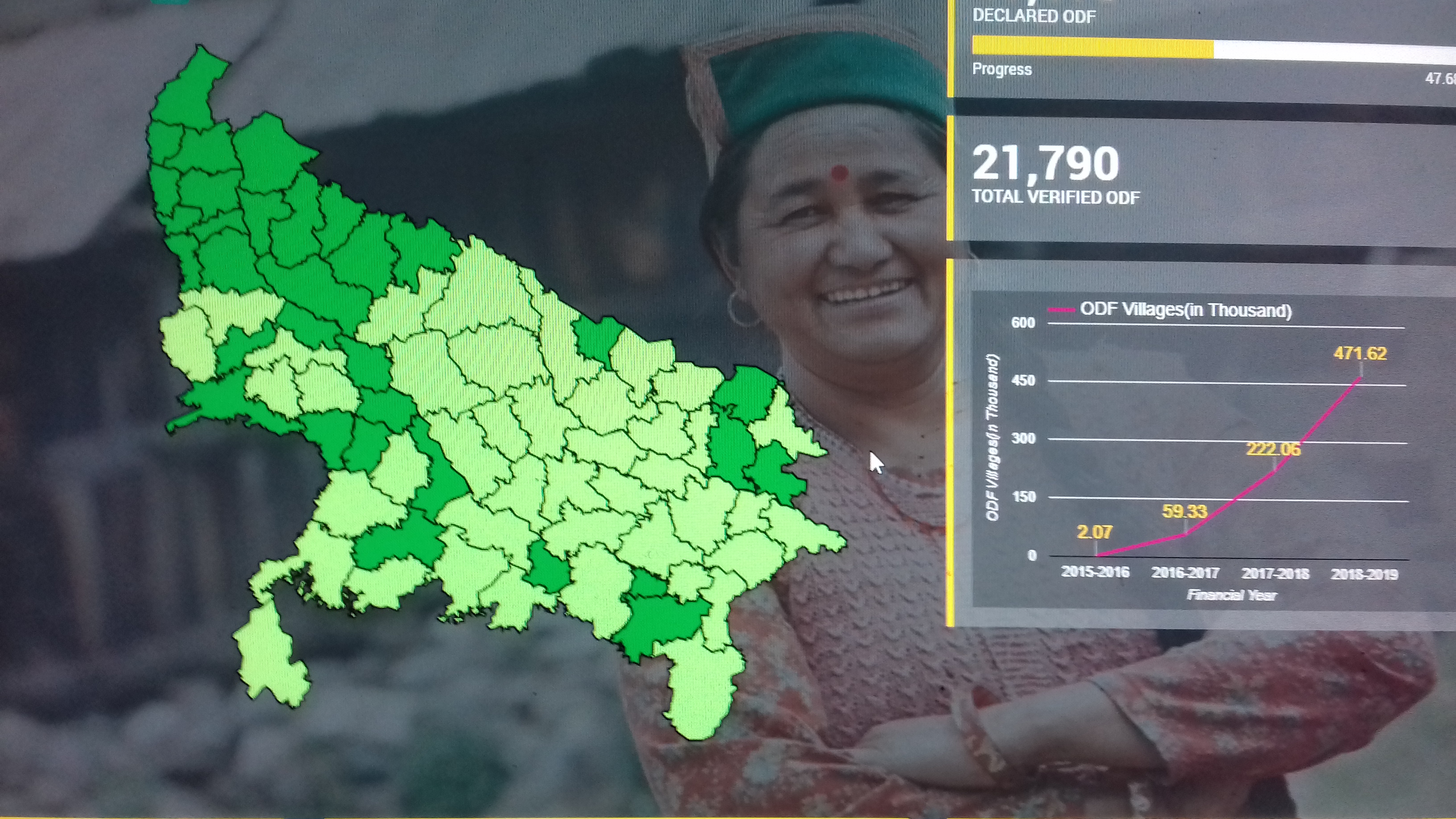 ‘खुले में शौच मुक्त’ पूर्वांचल का पहला जिला होगा मिर्जापुर